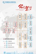 21世开元体育官网登录入口纪的中国进入